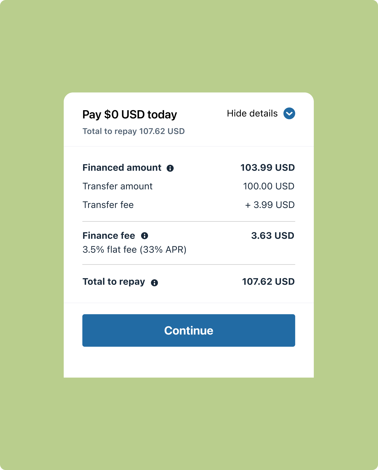 Remitly Pay Later — pricing expanded